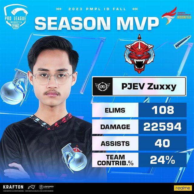 Zuxxy Mvp Pmpl Id Fall