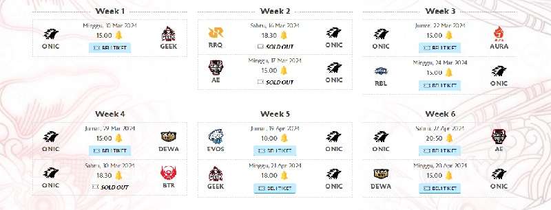 Jadwal Onic Esports Mpl S13