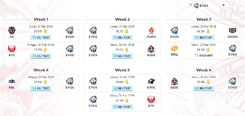 Jadwal Evos Mpl S