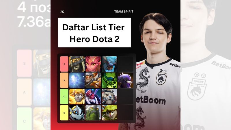 Tier List Support l Tim Spirit Miroslav "Mira" Kolpakov