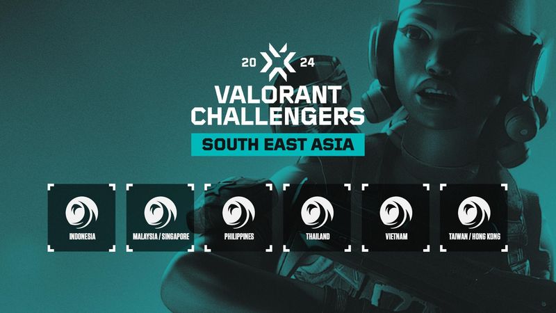 VCT Challengers Southeast Asia 