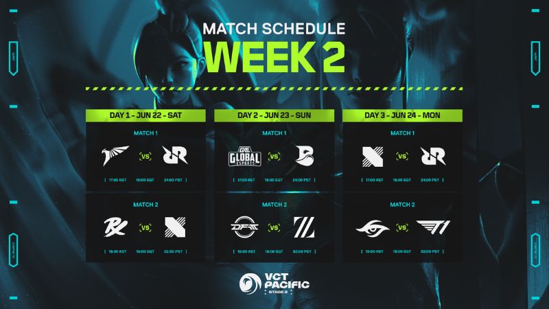 jadwal vct pacific stage 2 