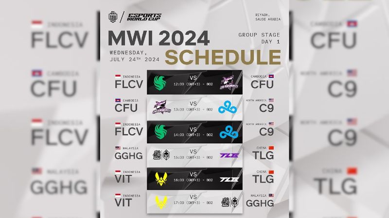 jadwal mwi 2024 mlbb