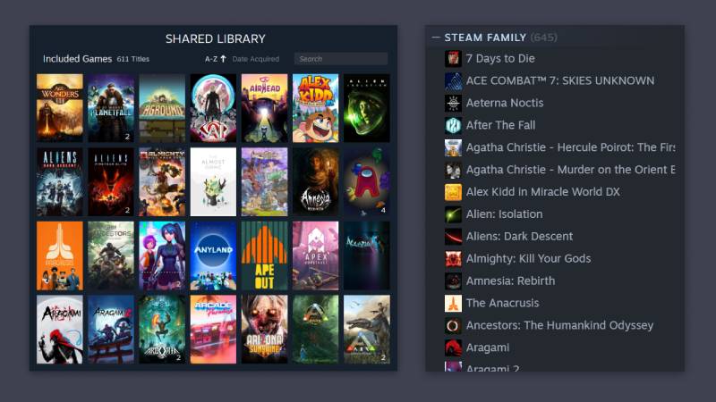 fakta steam families