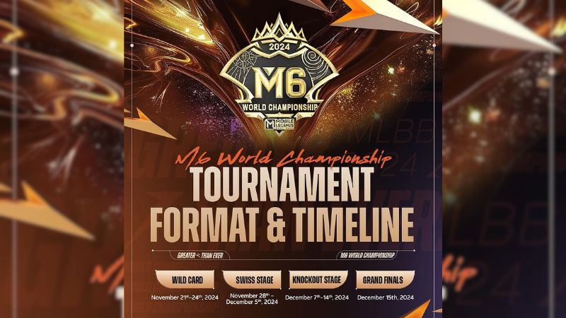 m6 world championship